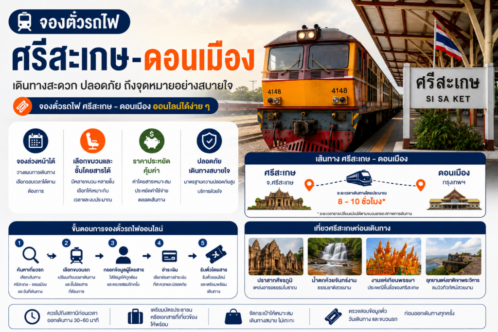 จองตั๋วรถไฟศีสะเกษ-ดอนเมือง