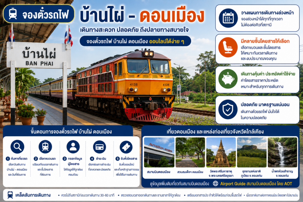 จองตั๋วรถไฟ บ้านไผ่ ดอนเมือง