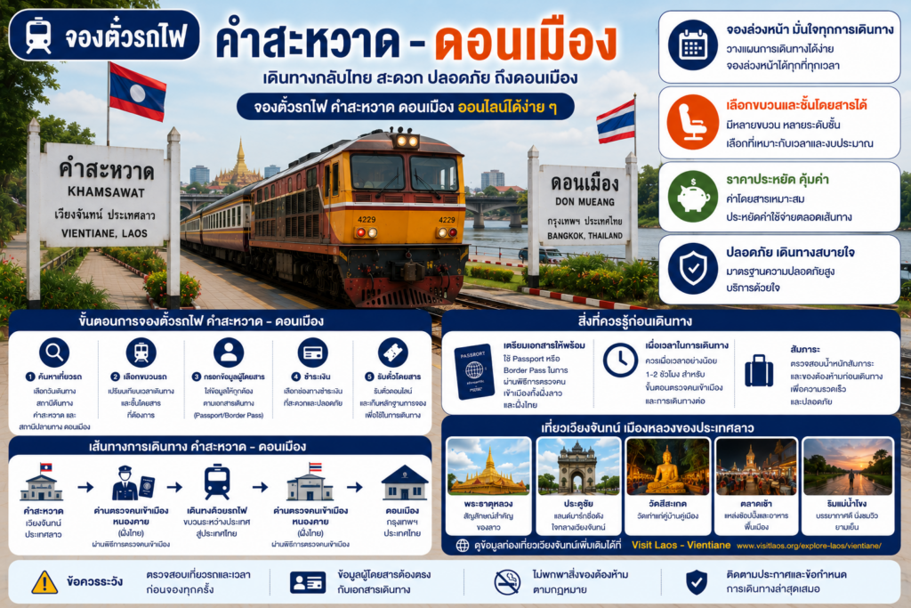 จองตั๋วรถไฟคำสะหวาด-ดอนเมือง