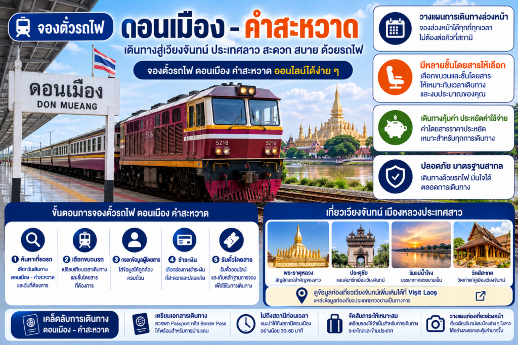 จองตั๋วรถไฟดอนเมือง-คำสะหวาด